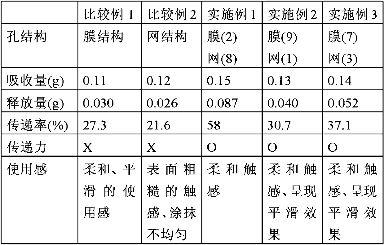 Applicator having improved contents transfer ability