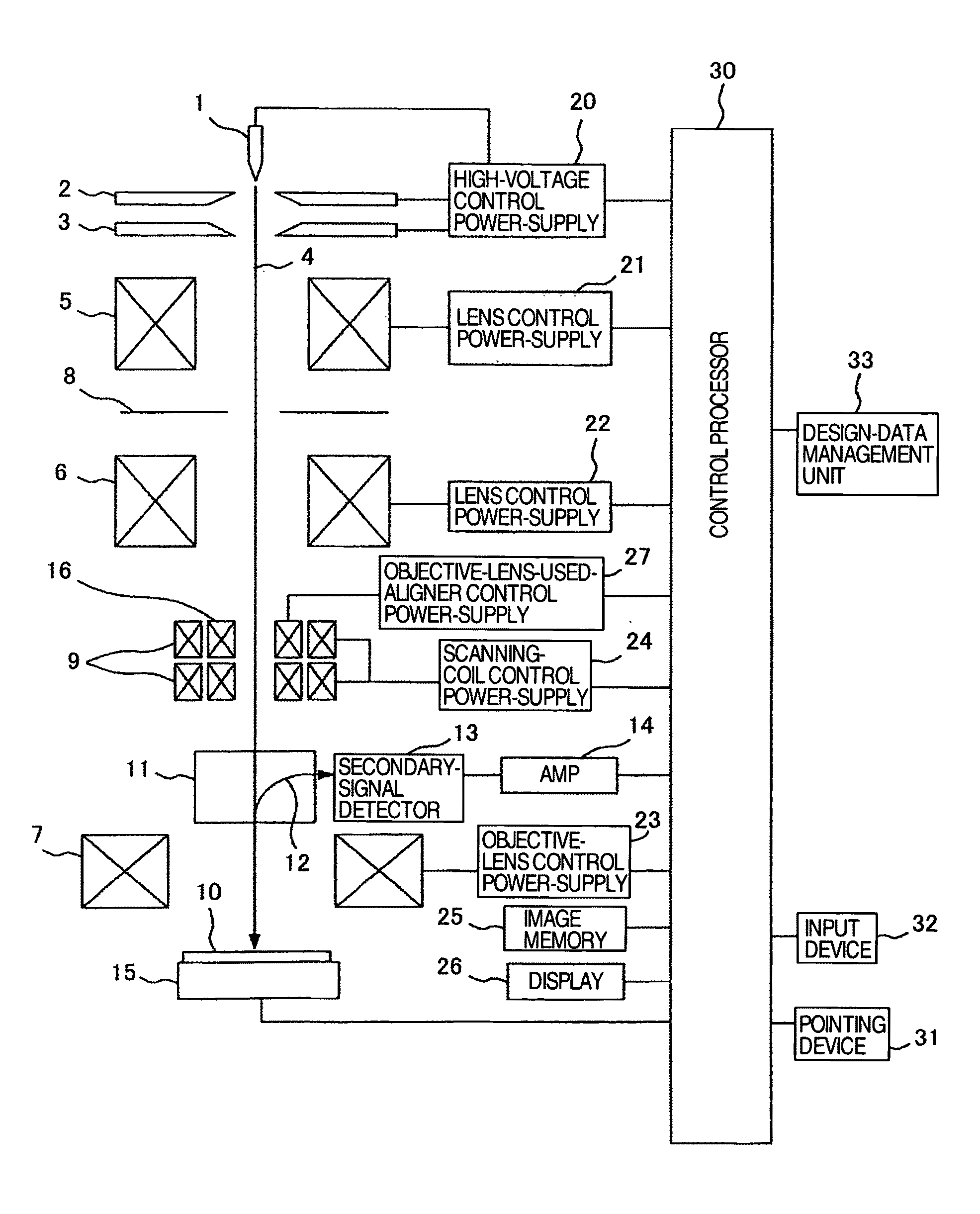 Pattern measurement apparatus