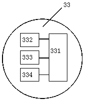 An intelligent pinball alarm system for high-rise building security rescue cabin