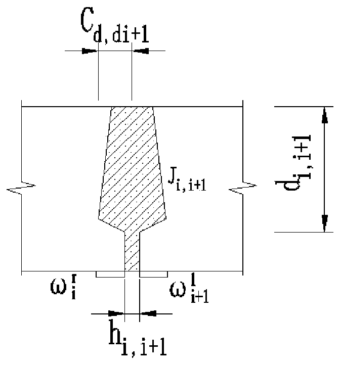 Method for quickly evaluating transverse force transmission capacity of hollow slab girder bridge hinge joint