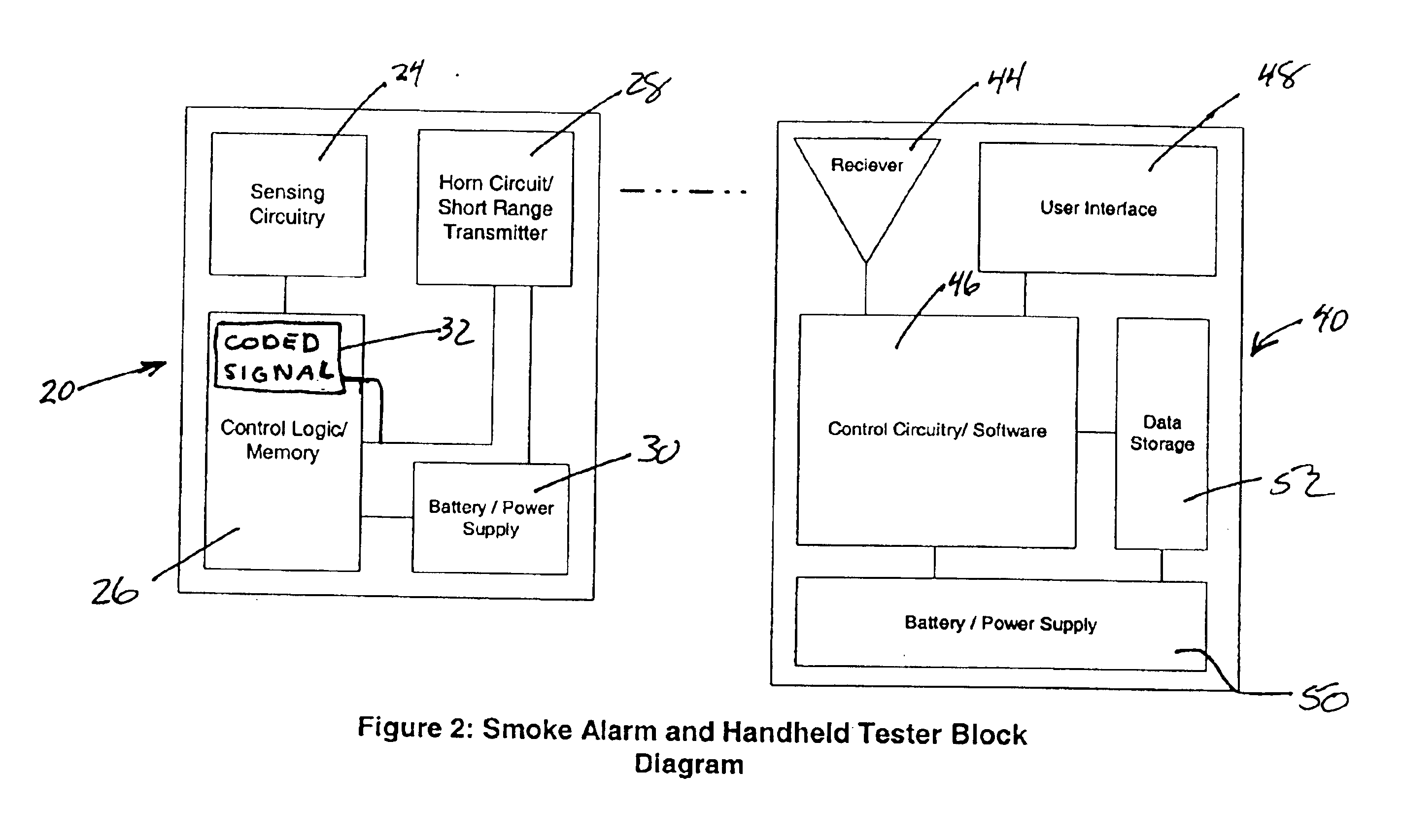 Smoke detector with performance reporting