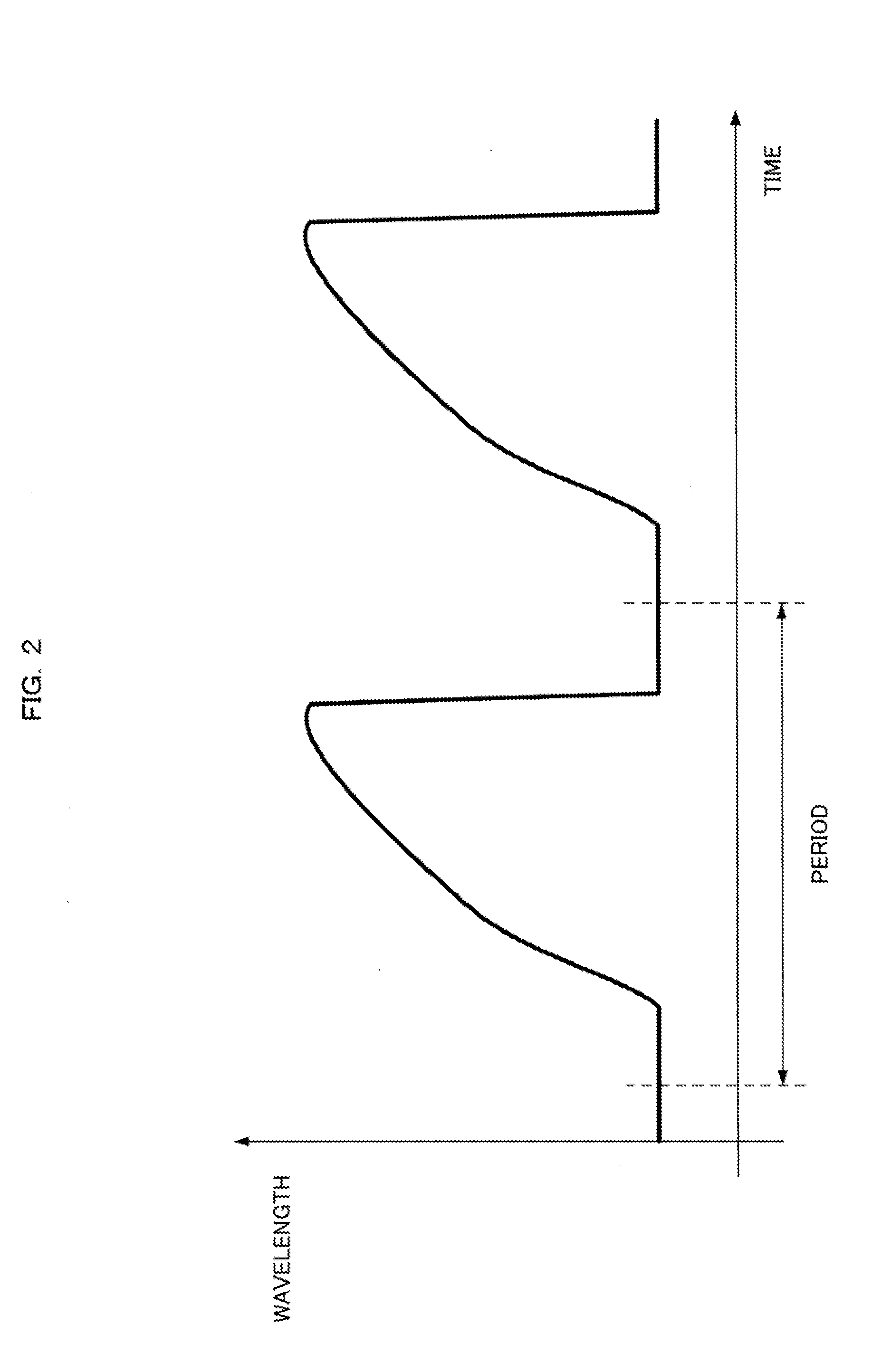 Laser welding apparatus and laser welding method