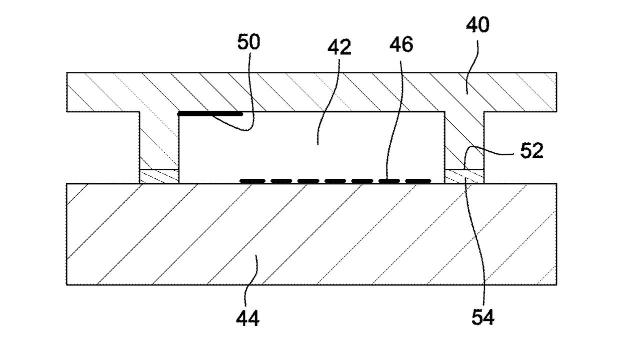 Method for Manufacturing a Device Comprising a Hermetically Sealed Vacuum Housing and Getter