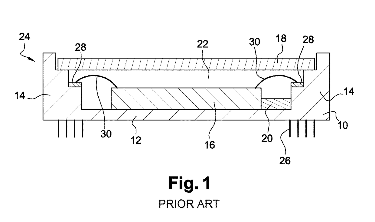 Method for Manufacturing a Device Comprising a Hermetically Sealed Vacuum Housing and Getter