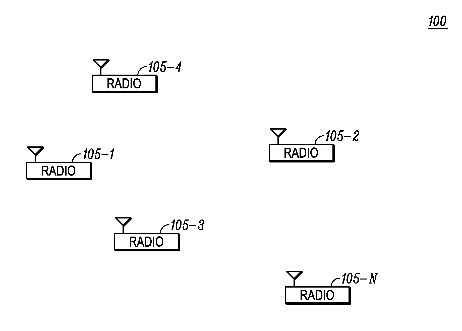 Method for synchronizing direct mode time division multiple access (TDMA) transmissions