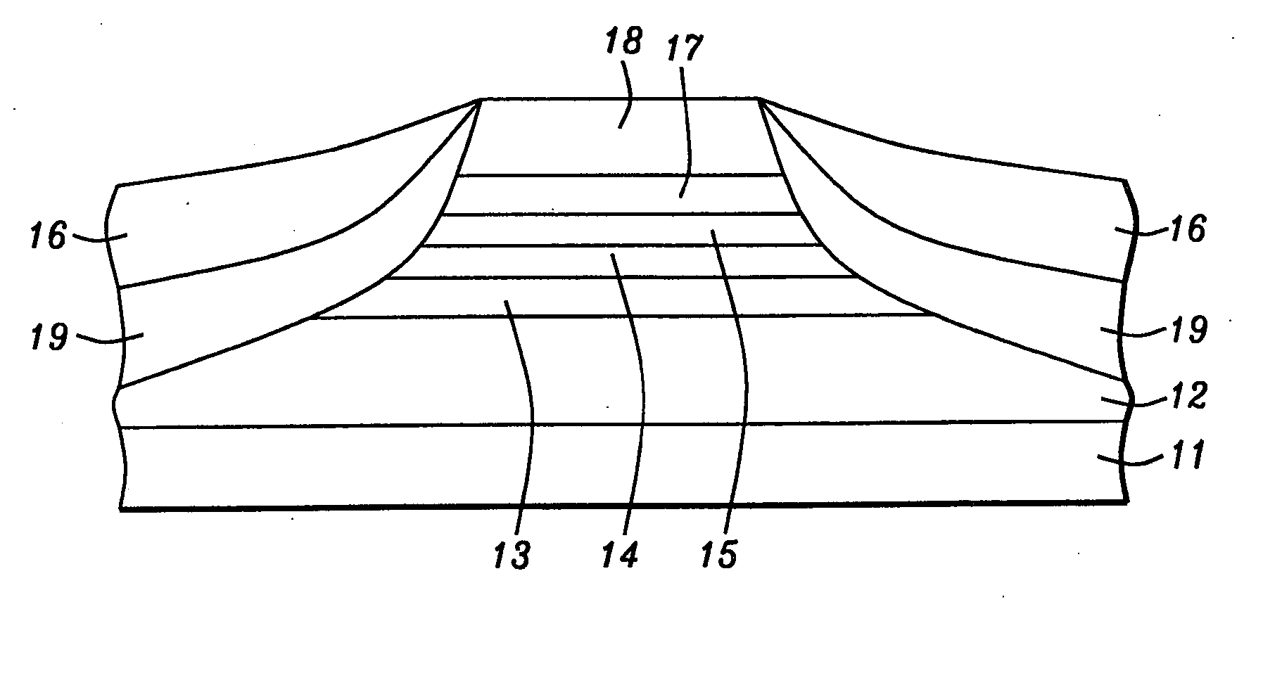 Process to manufacture magnetic tunnel junction read head