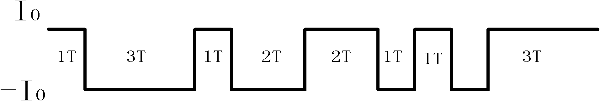 Electrical prospecting method and measuring device