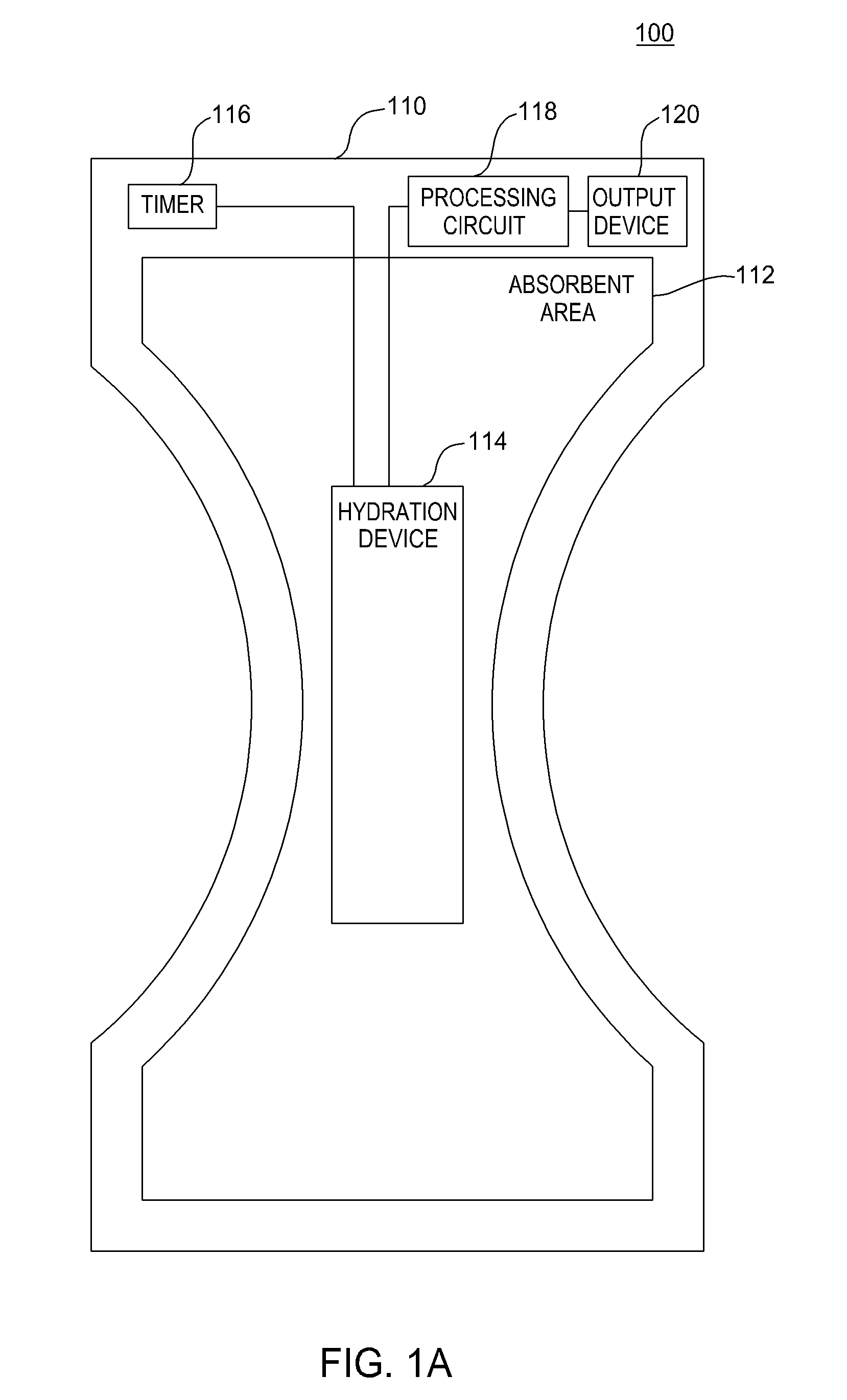 Systems and methods for hydration sensing and monitoring