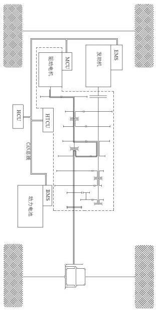 AMT single-motor hybrid transmission and driving control method thereof