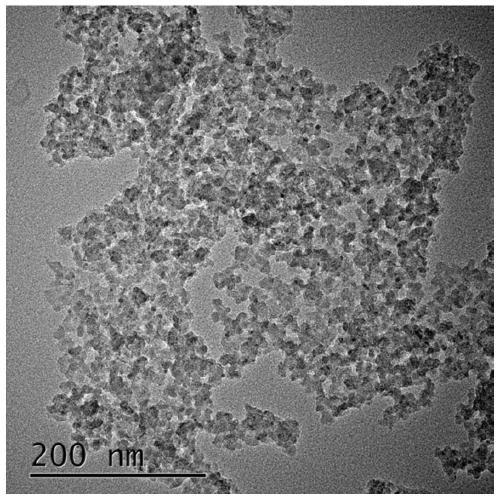 La2O3 cluster modified Ni/SiO2 nano composite catalyst and preparation method thereof