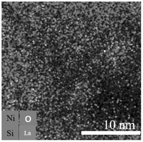 La2O3 cluster modified Ni/SiO2 nano composite catalyst and preparation method thereof