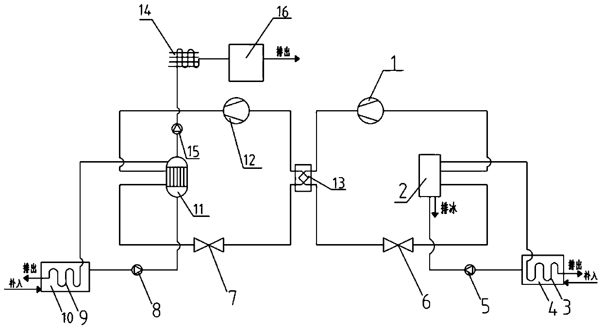 Double-effect air heat dissipation cascade heat pump seawater desalination device