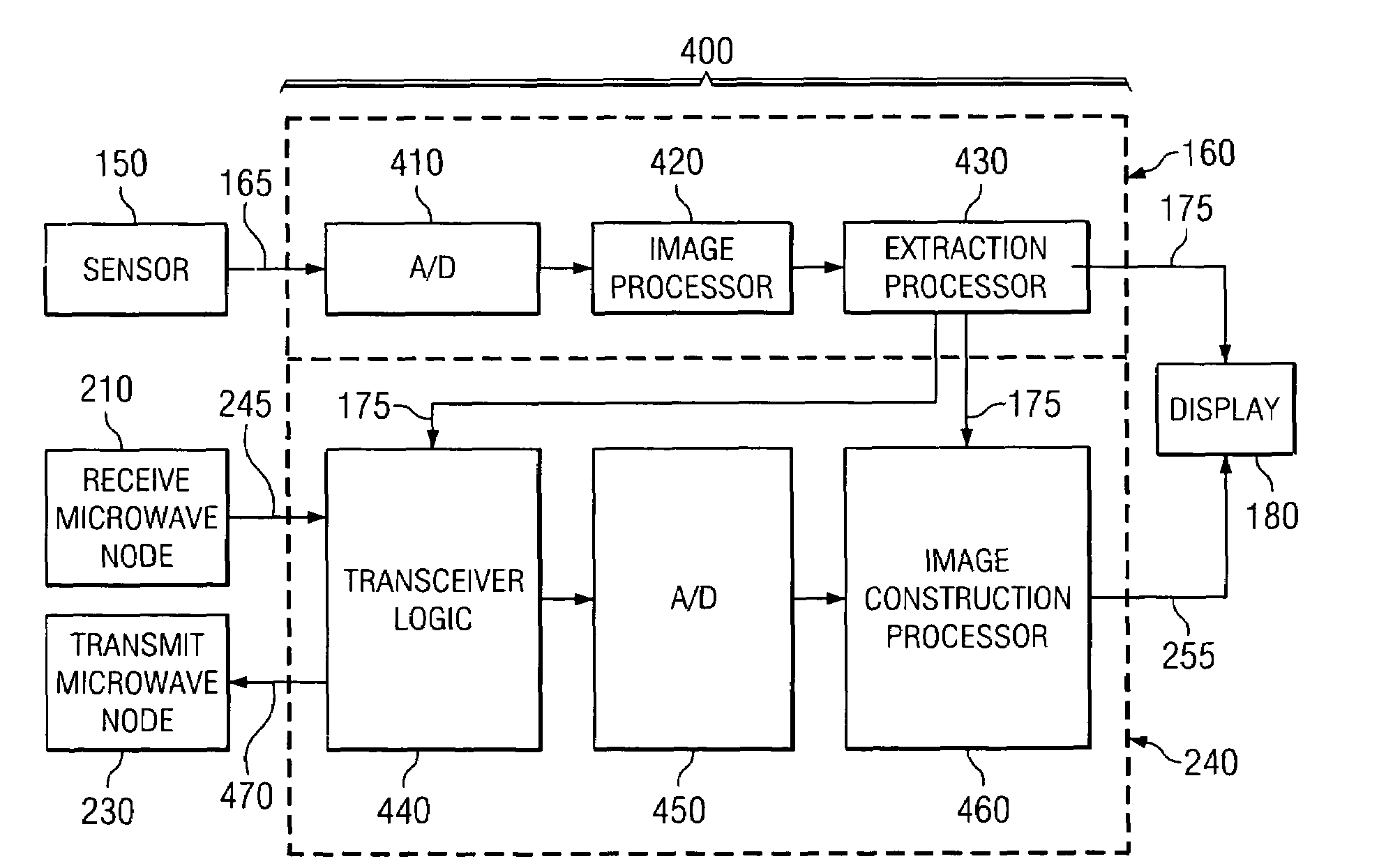Optically-augmented microwave imaging system and method