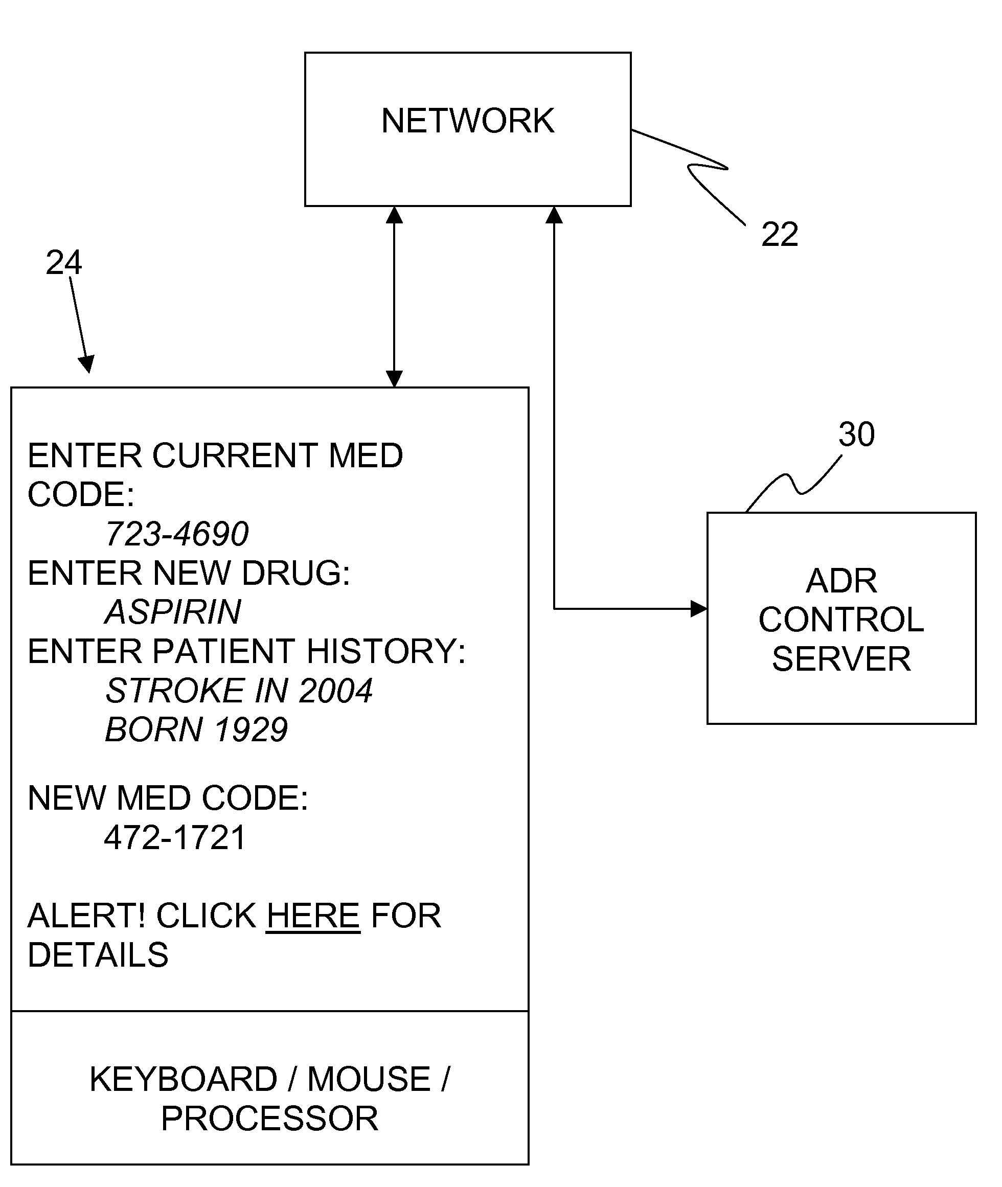 Adverse drug reaction reduction