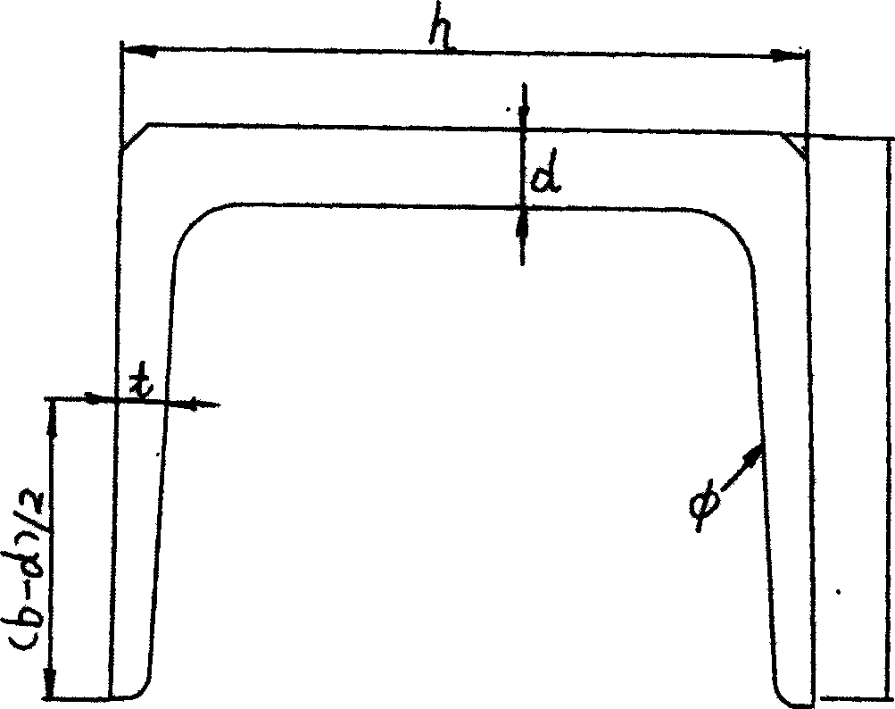 Rolling pass system for deformed channel steel