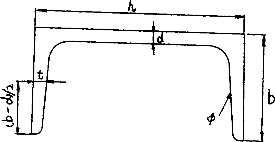 Rolling pass system for deformed channel steel