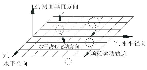 Energy-saving, highly-efficient and microvibration-type fine linear sieving machine