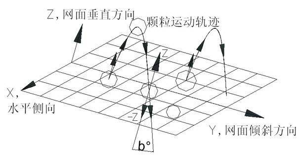 Energy-saving, highly-efficient and microvibration-type fine linear sieving machine