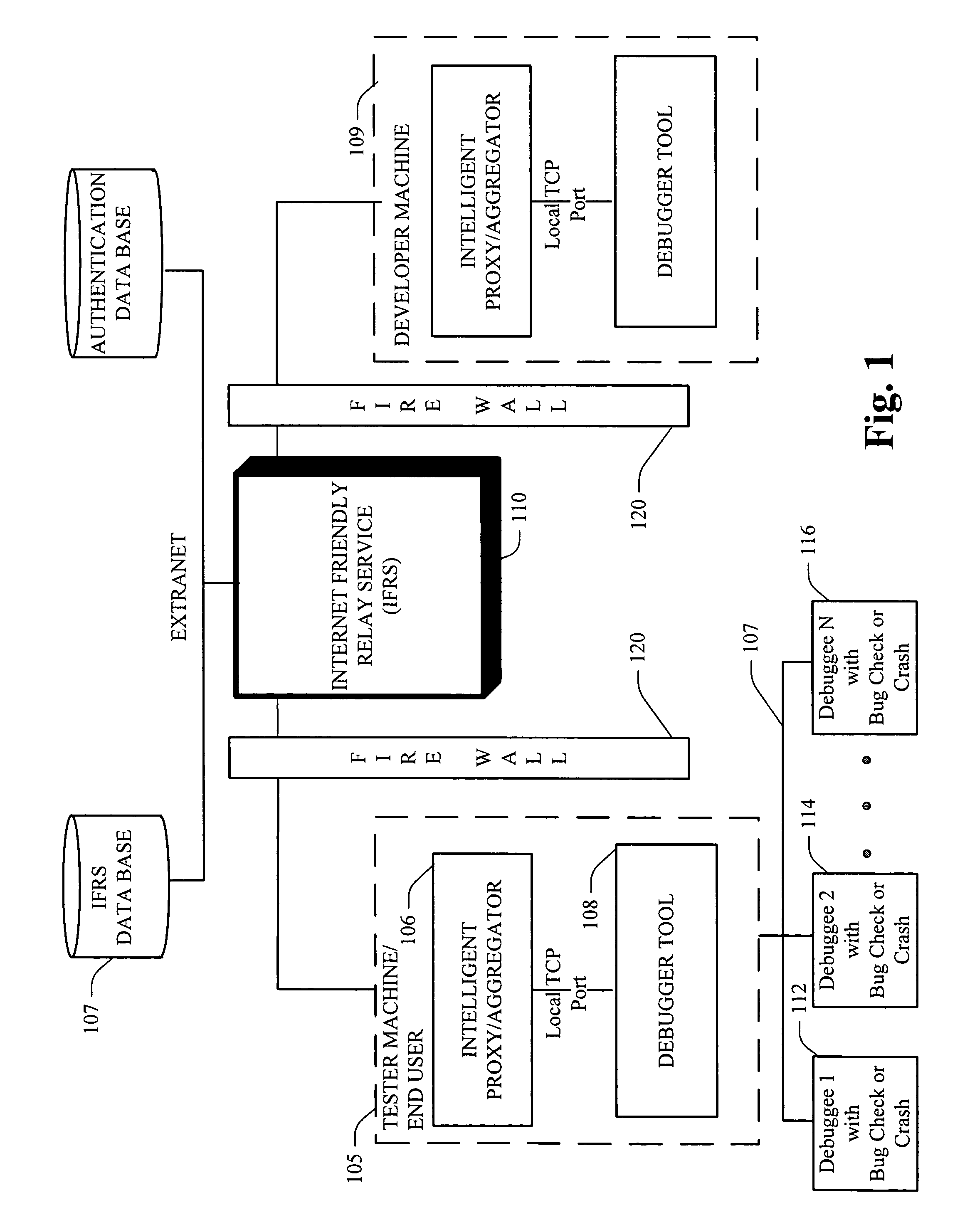 Windows remote debugger service