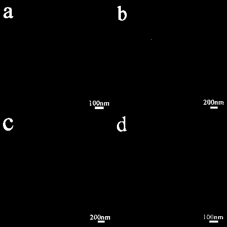 Simple preparation method of hollow hydroxide derived from MOFs