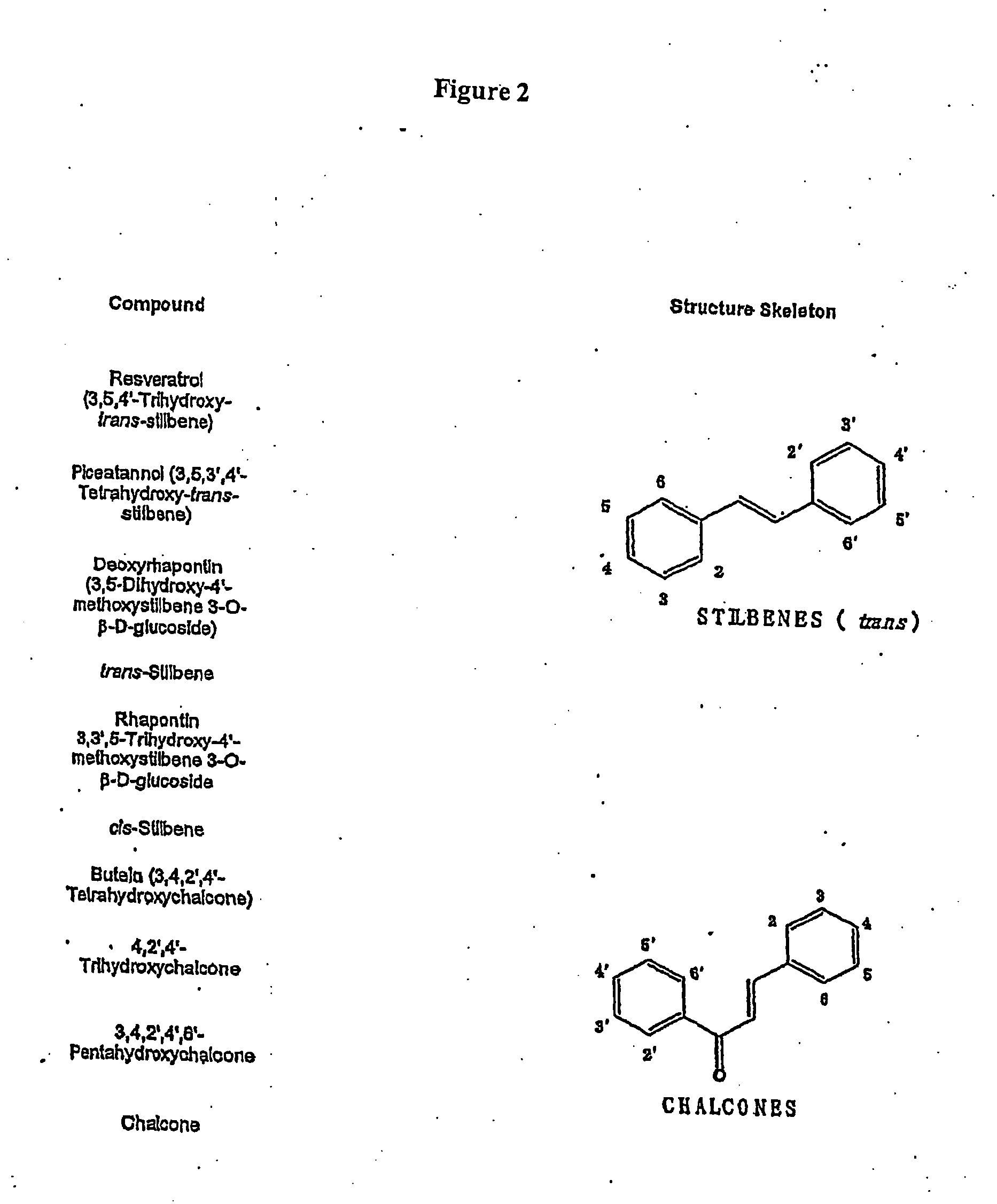 Treatment of eye disorders with sirtuin modulators