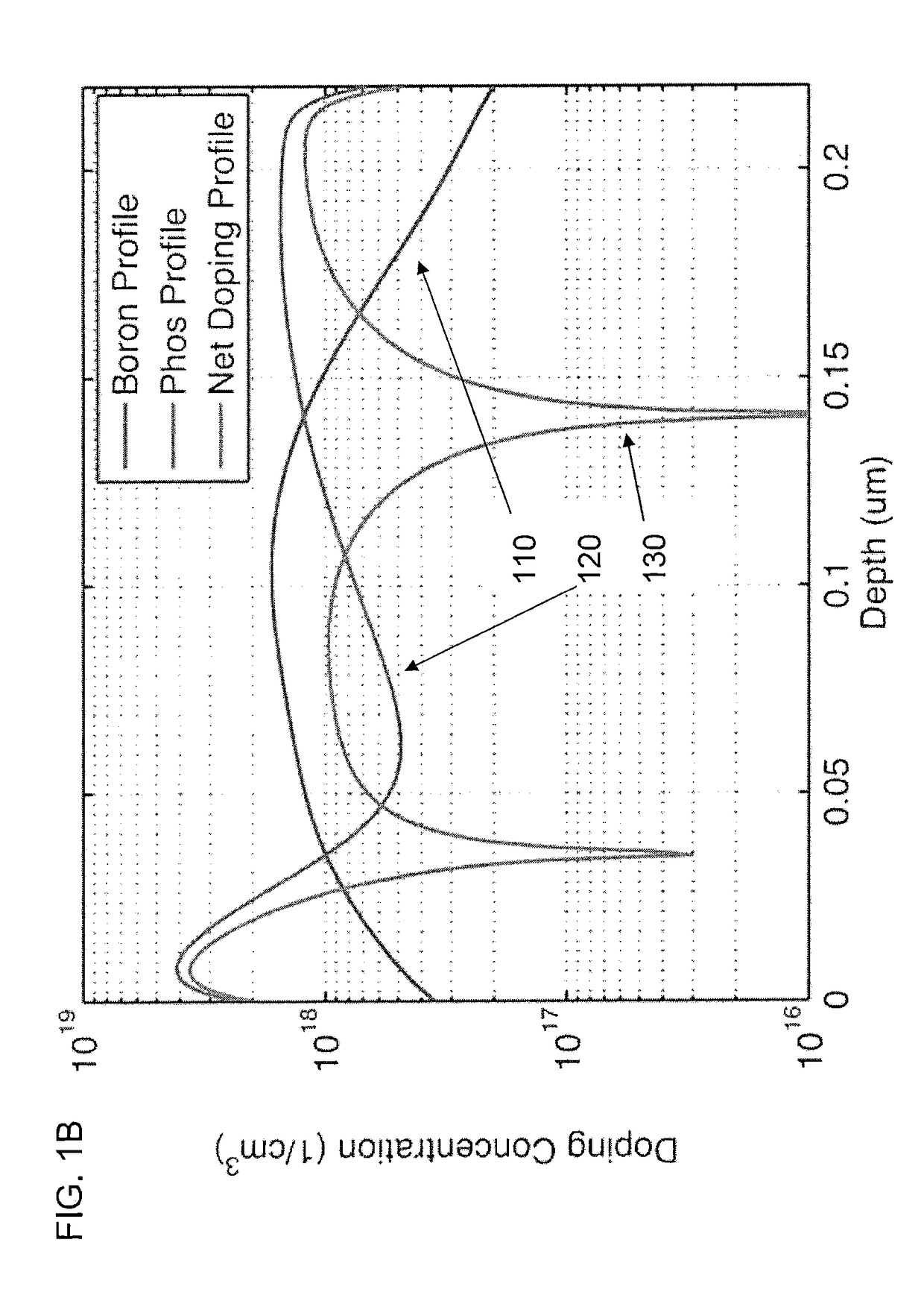 Optical modulator