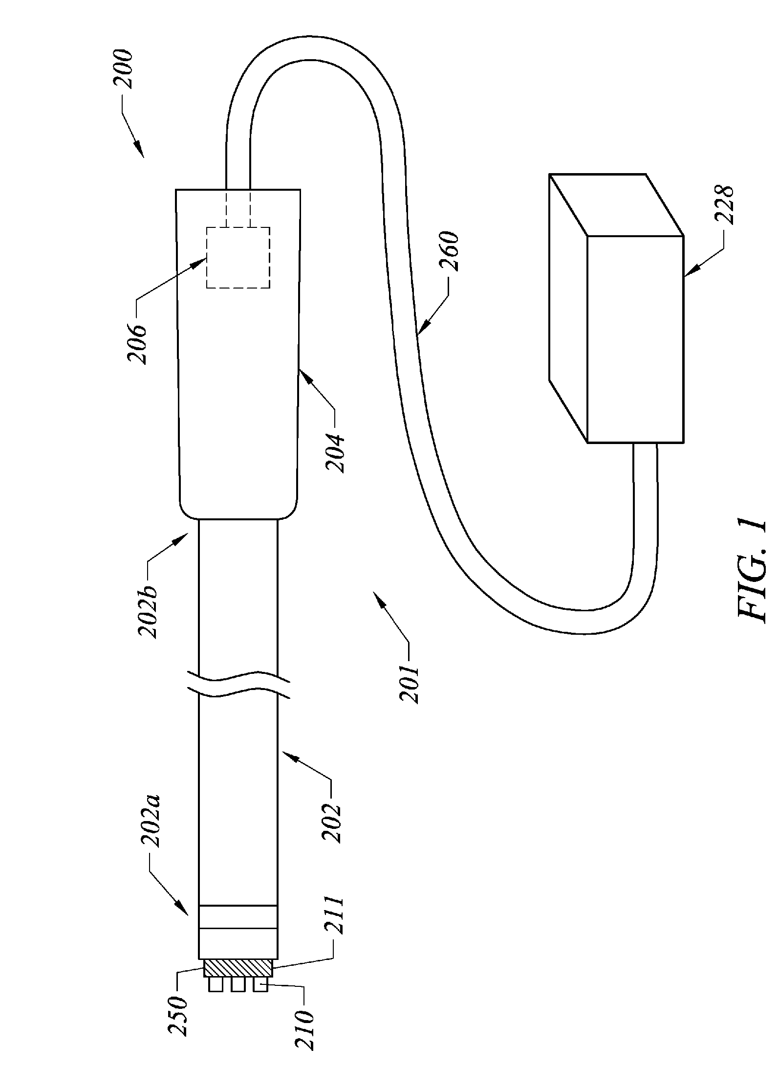 Temperature indicating electrosurgical apparatus and methods