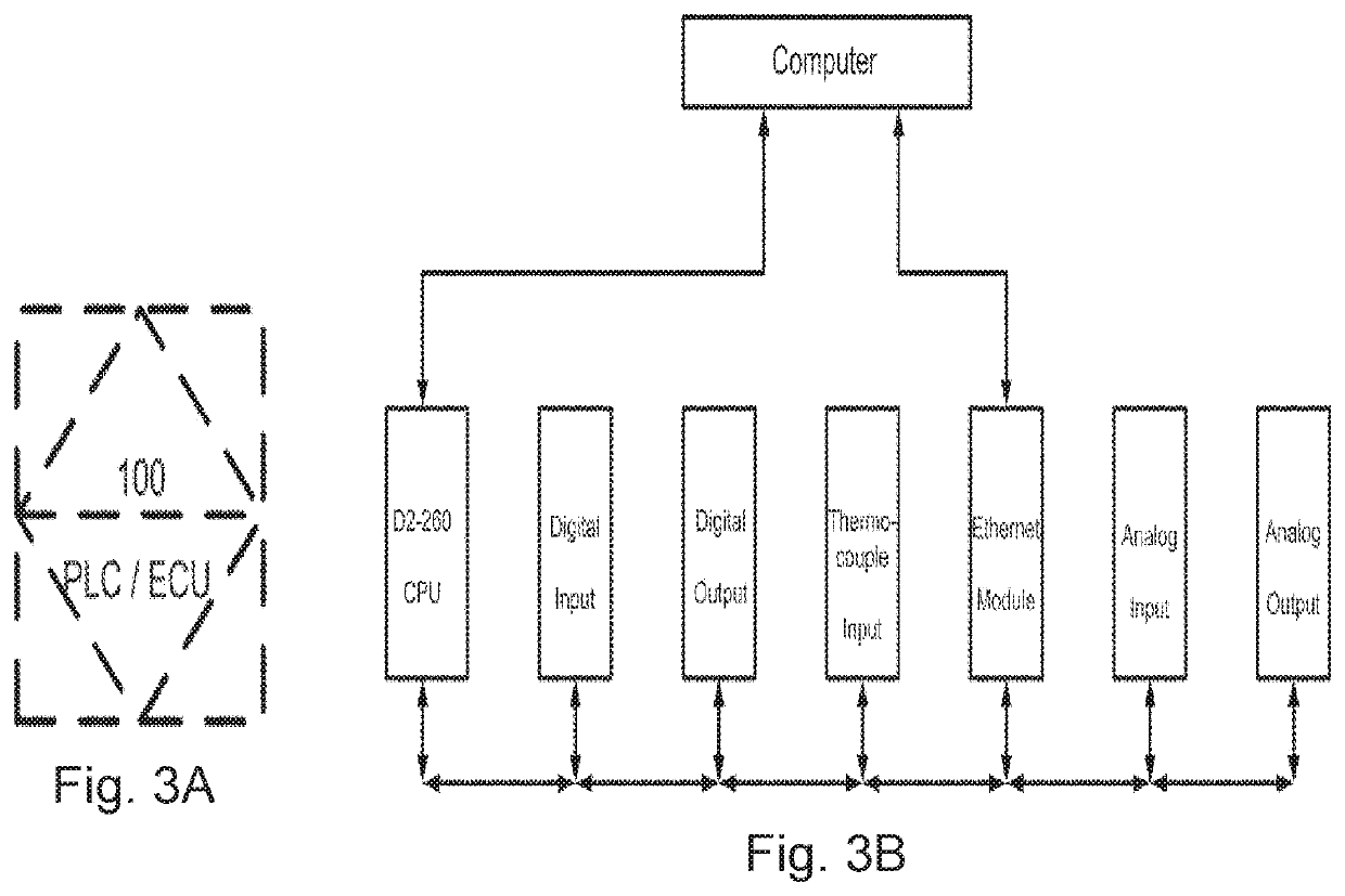 Catalytic biogas combined heat and power generator