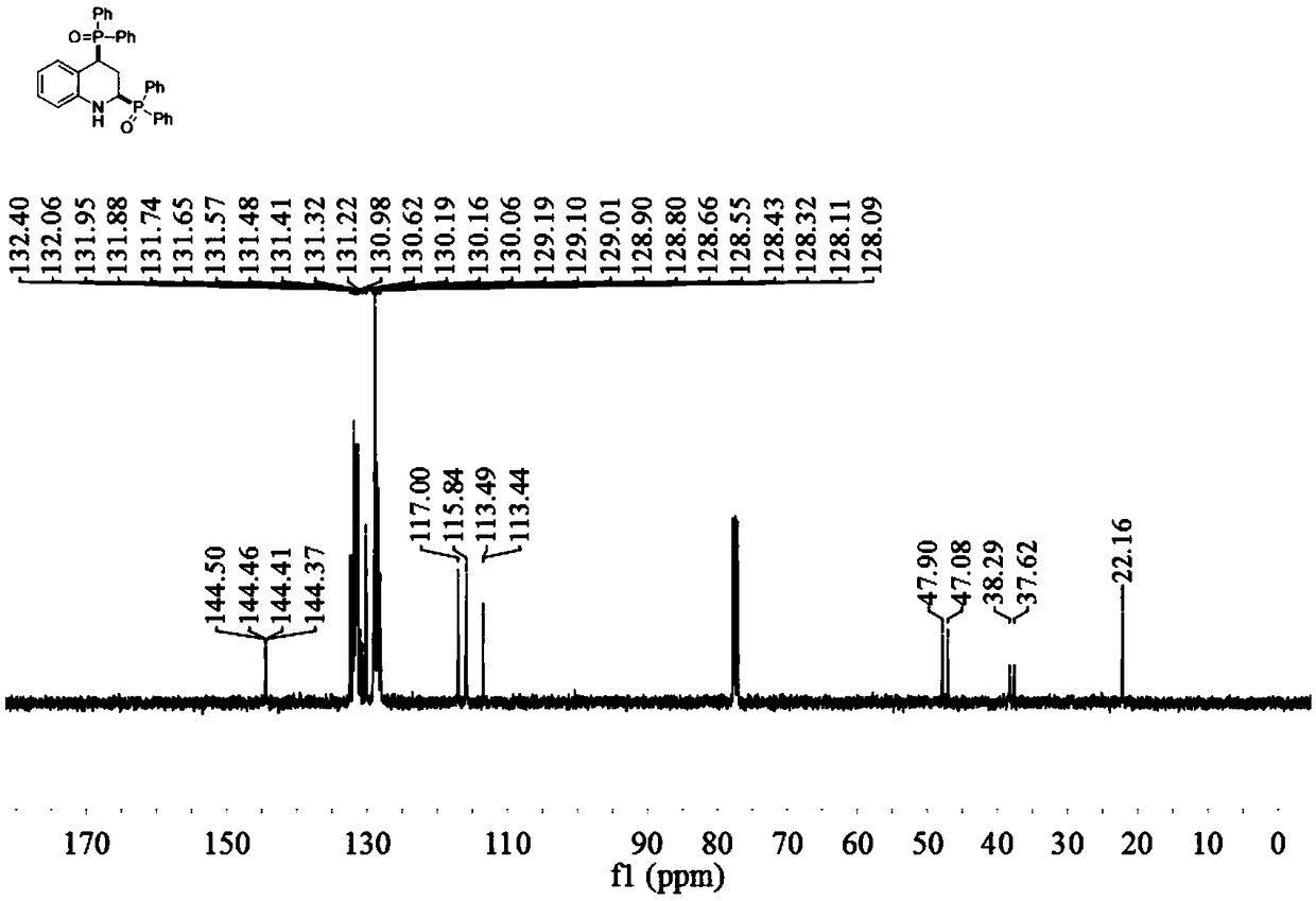 2,4-bis(diphenylphosphine oxide) tetrahydroquinoline compound and preparation method and application thereof