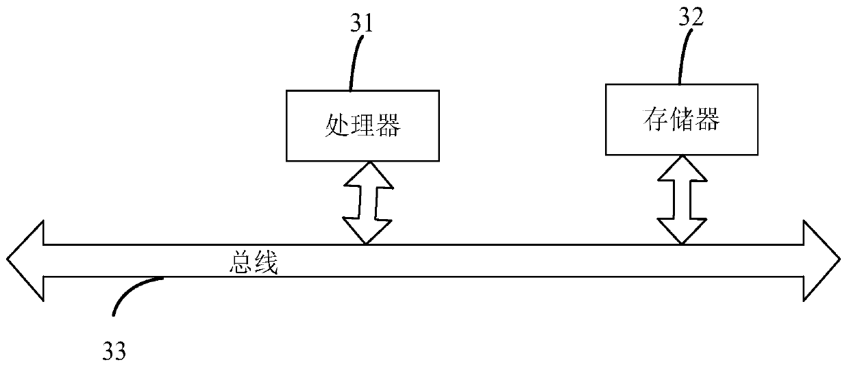 A method and system for real-time monitoring of cow estrus behavior