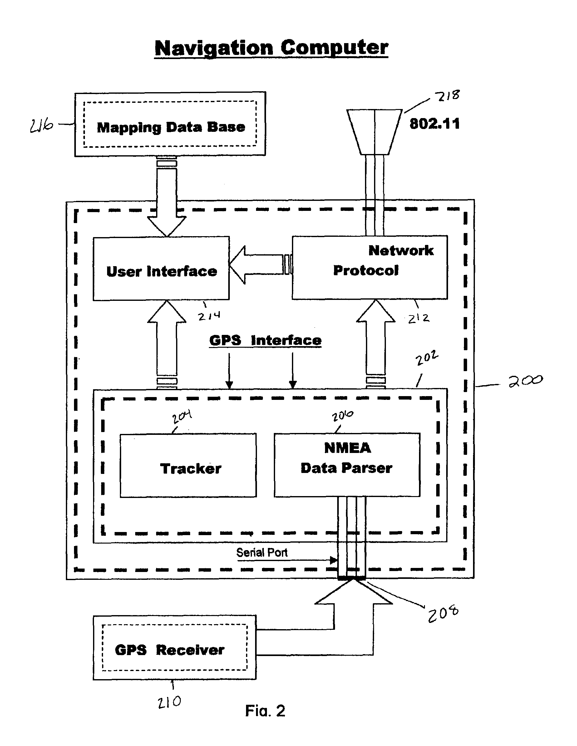 Navcell pier to pier GPS