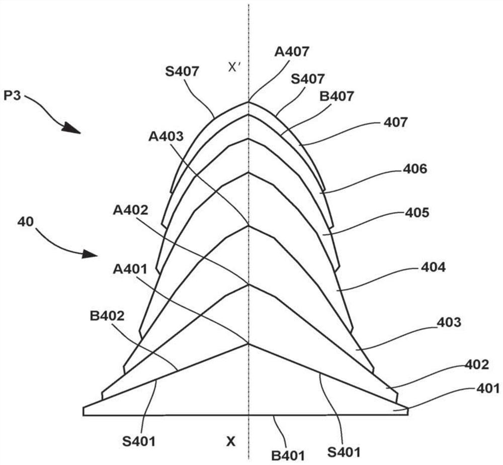 Method for manufacturing profiles by winding variable-section strips