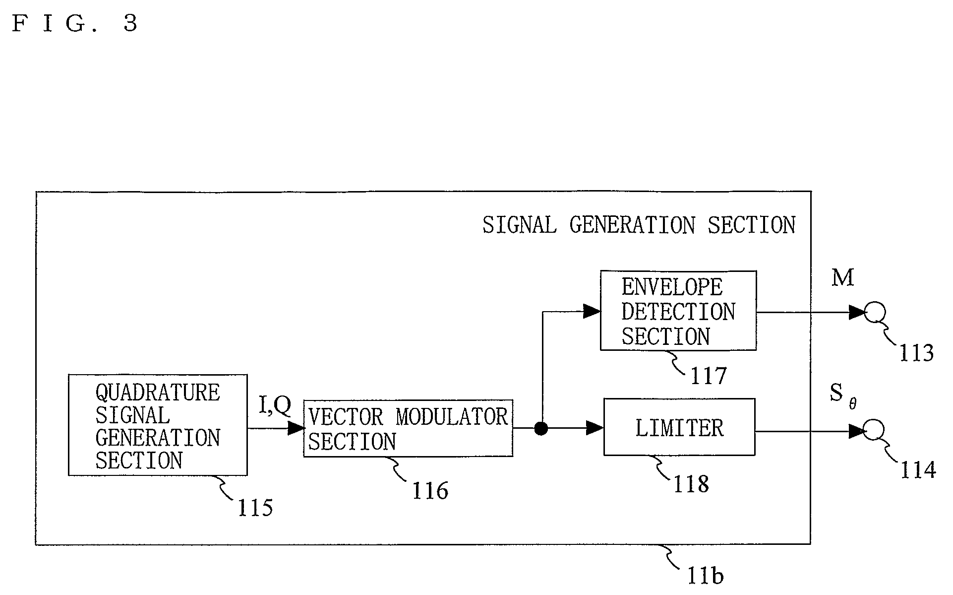 Polar modulation transmitter circuit and communications device