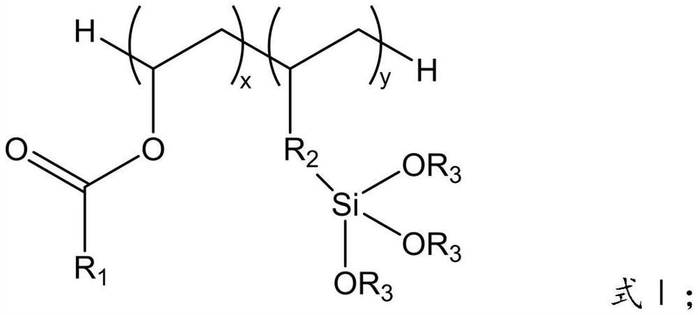 Silane-modified fluoroethyl ester polymer used as lithium battery binder and preparation method thereof