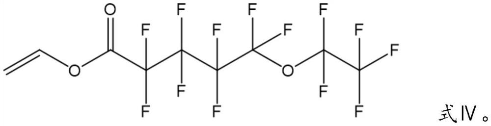 Silane-modified fluoroethyl ester polymer used as lithium battery binder and preparation method thereof