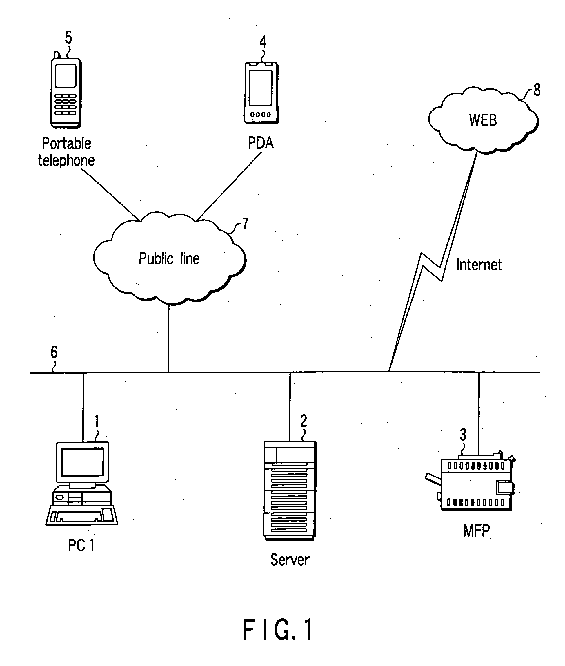 Printing system