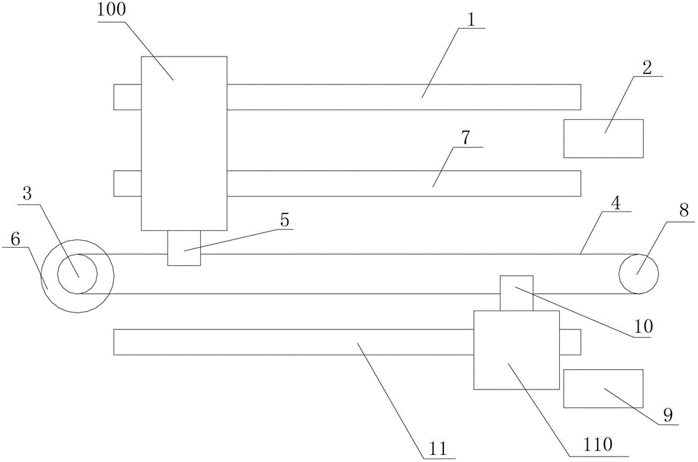 Alternated plate feeding device