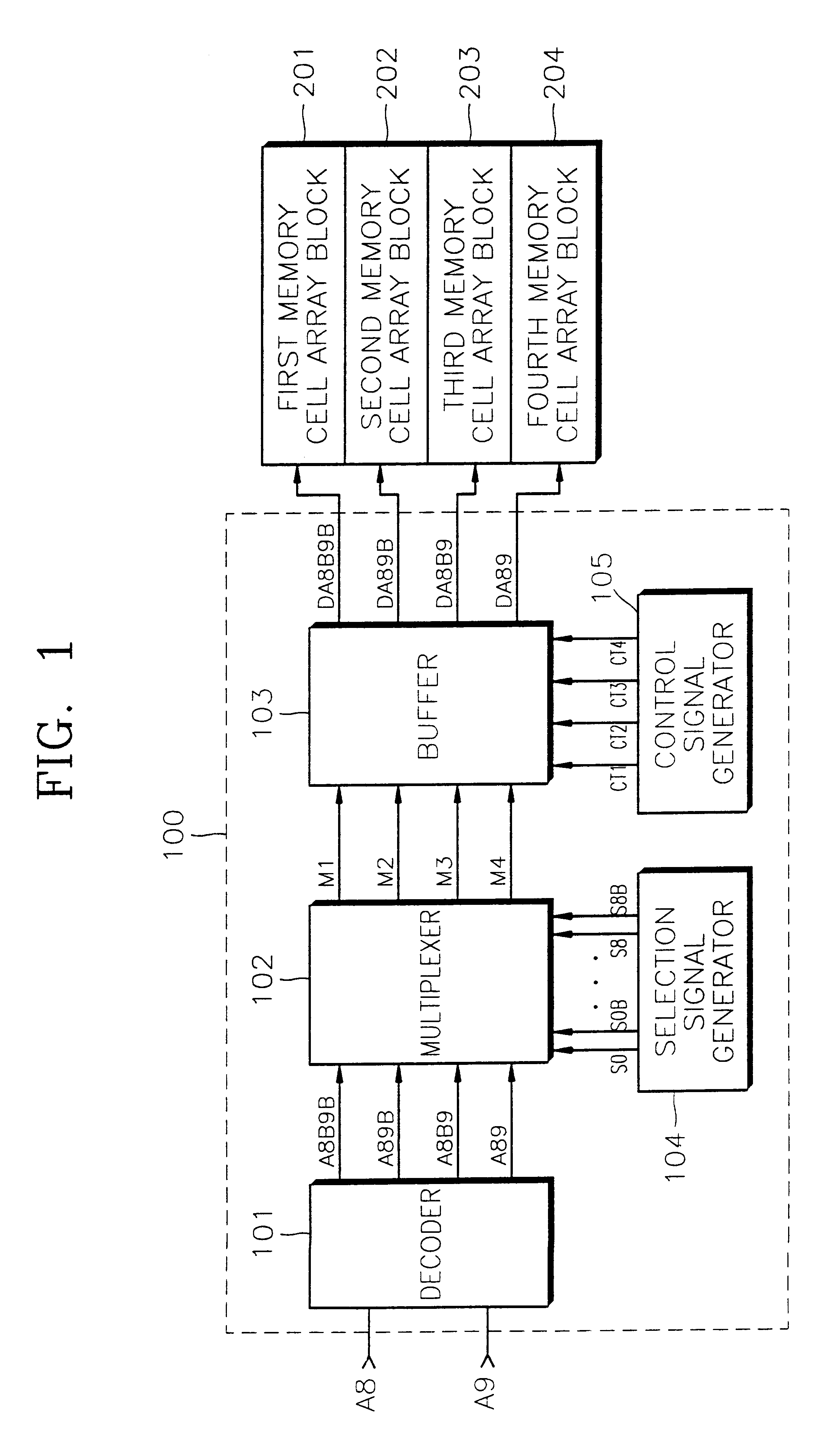 Memory device with address translation for skipping failed memory blocks