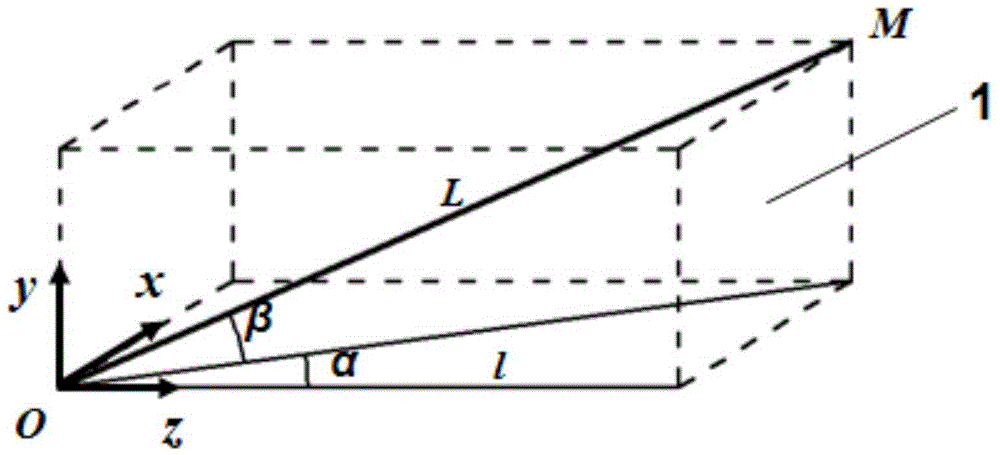 Drill jumbo blast hole laser ranging and positioning method