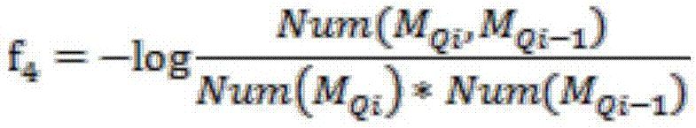 Method for optimizing question and answer models on basis of adversarial network reinforcement learning