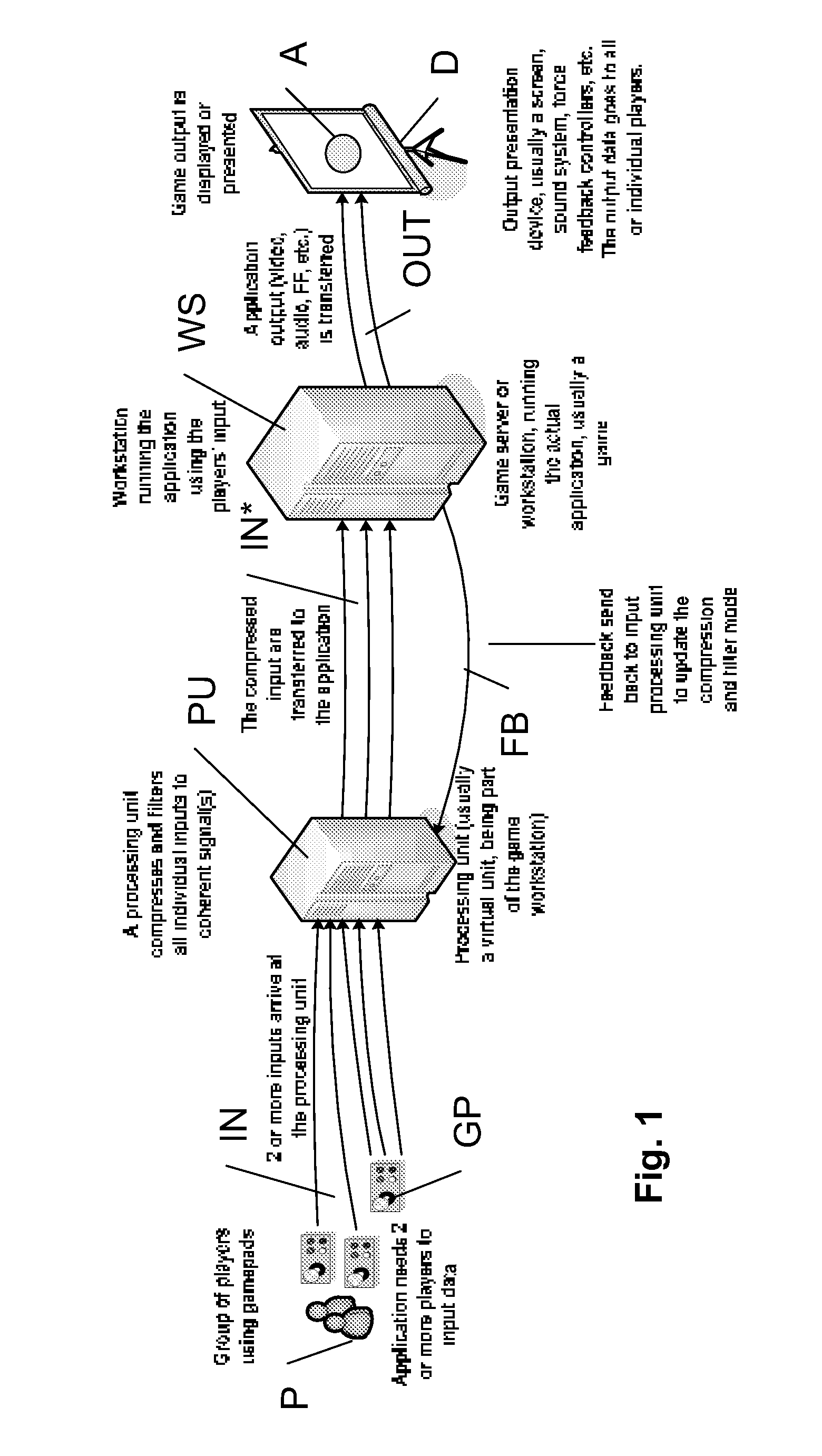 Multi-user computer-controlled video gaming system and a method of controlling at least one game mechanic