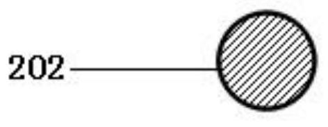 An electron beam divergence angle measuring device and its preparation method and measurement method