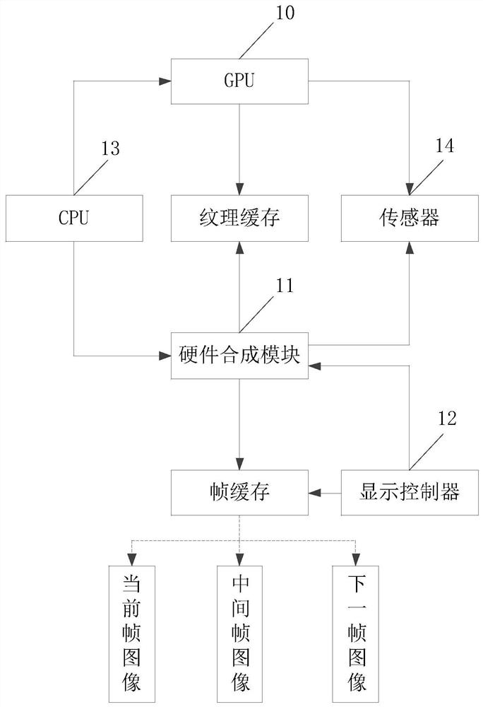 A head-mounted display device and image rendering method