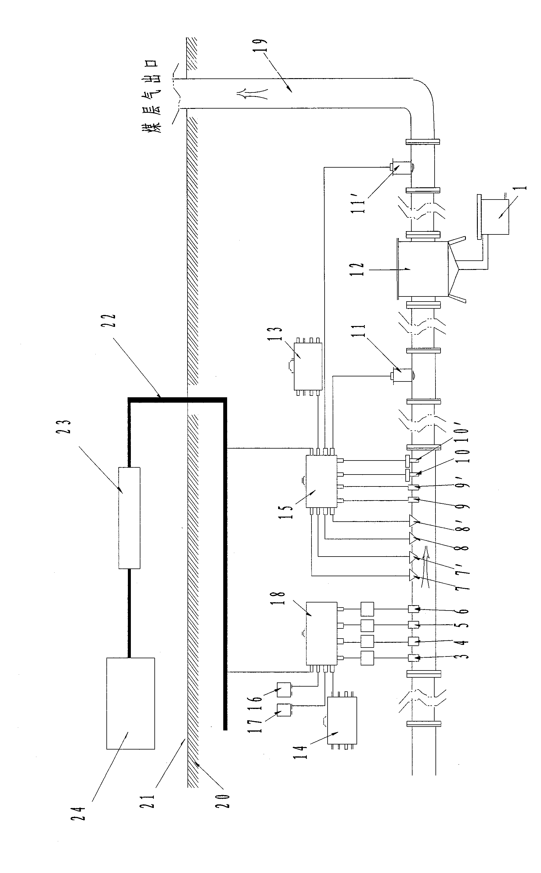 Safe delivery system for coal bed gas