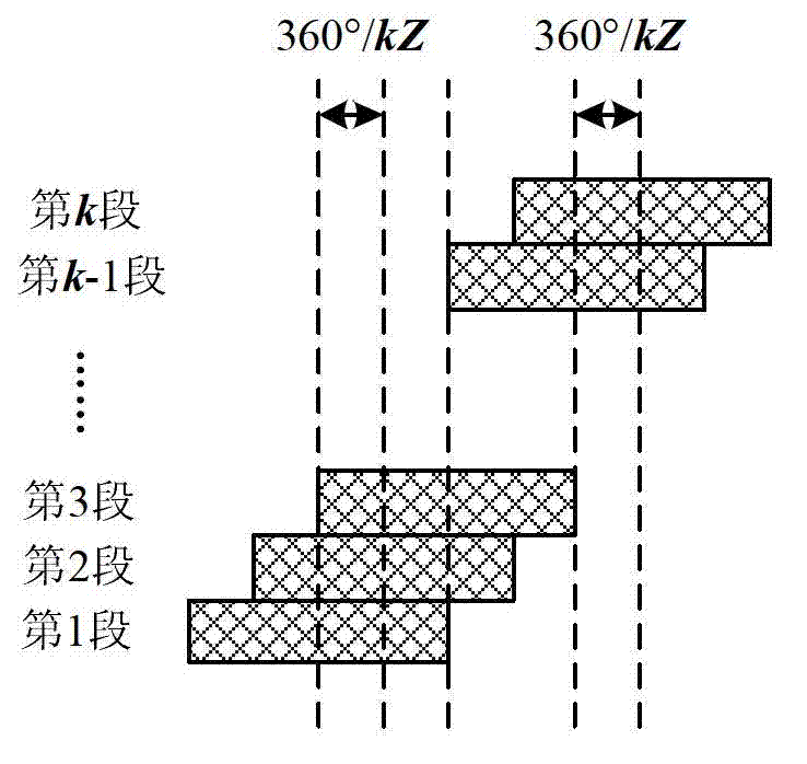 High-capacity low-speed permanent-magnet wind-driven generator