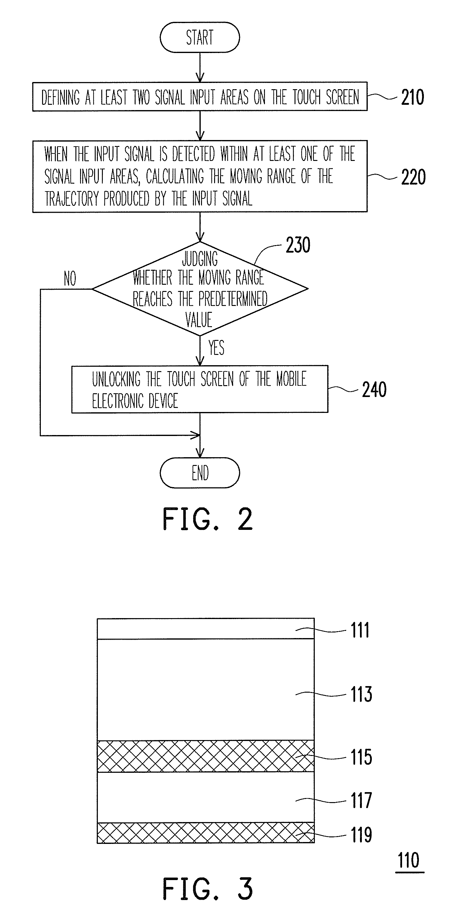 Method for unlocking screen, mobile electronic device using the same and storage medium thereof