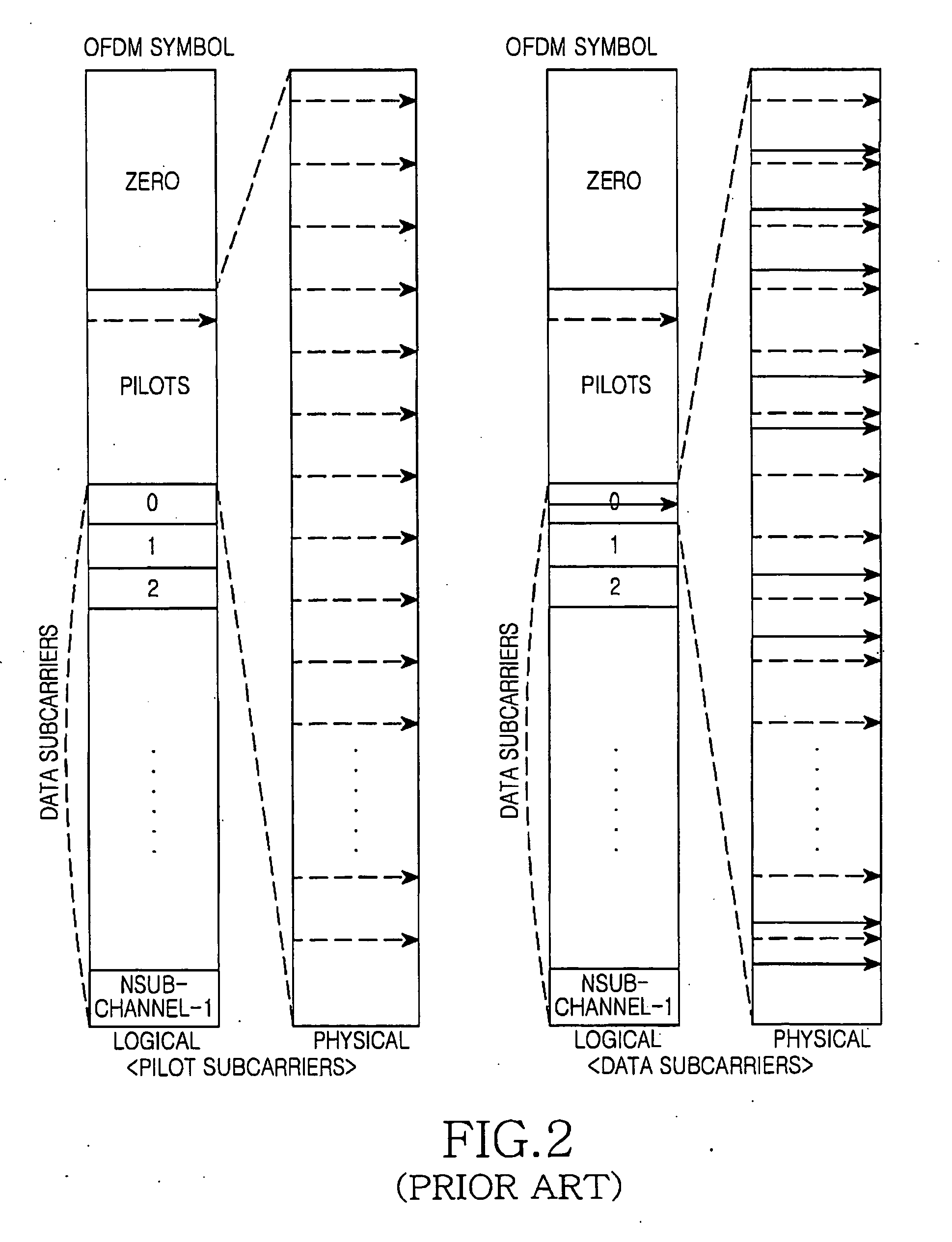 Apparatus and method of providing relay service in broadband wireless access (BWA) communication system