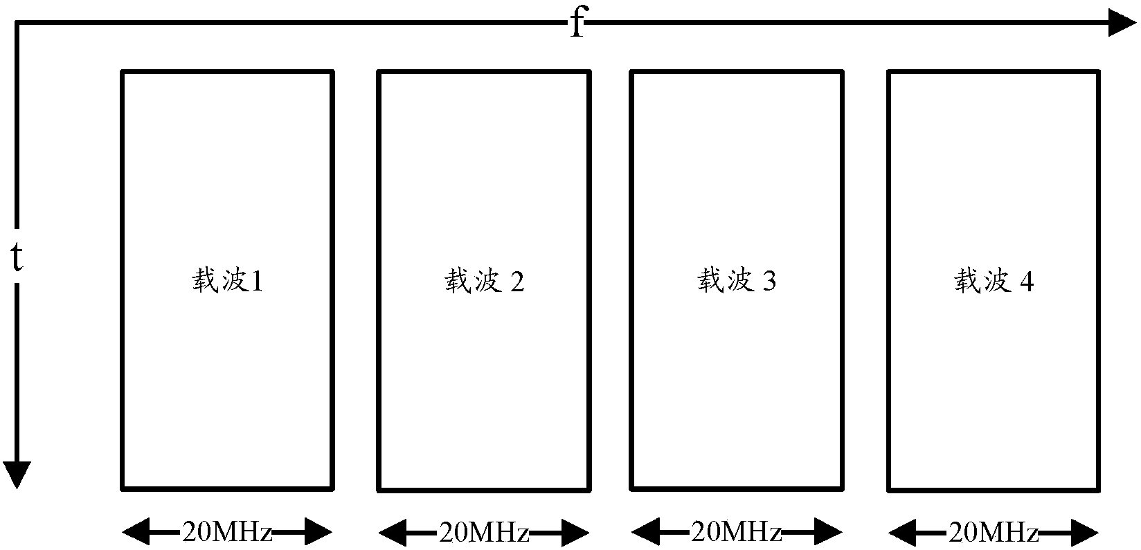 Downlink UE-specific DM-RS transmission method, UE and network-side device