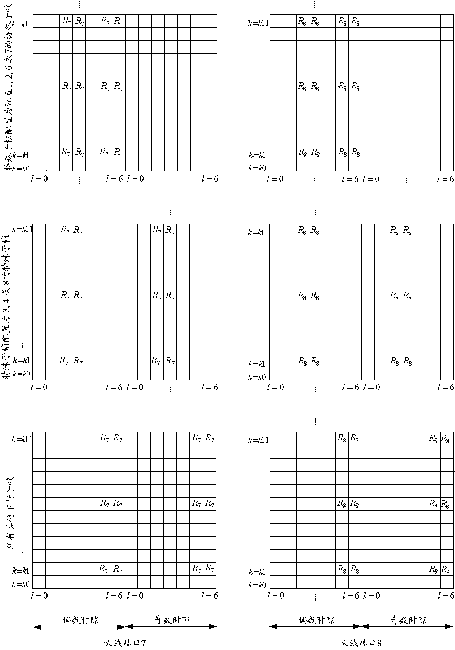 Downlink UE-specific DM-RS transmission method, UE and network-side device