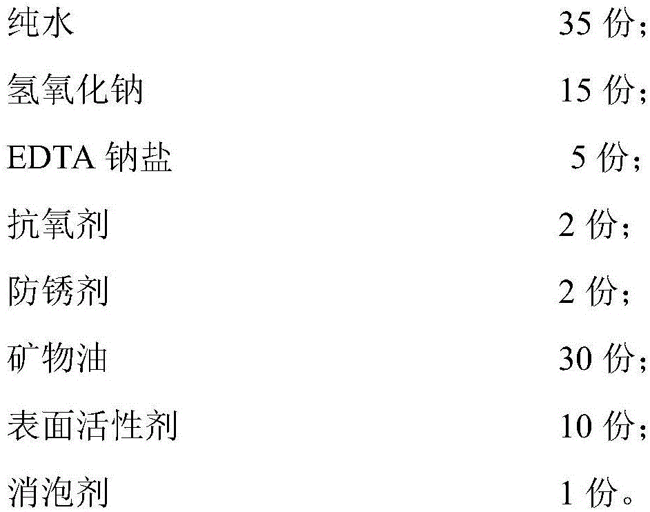 Cleaning agent compound for magnetic drum type magnetic filter and preparation method of compound